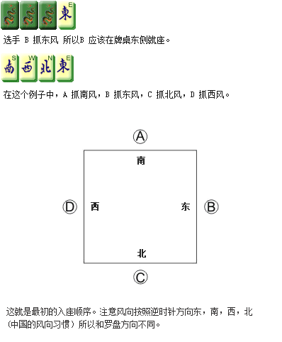 European Mahjong Game Rules - Determining the Seats