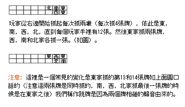 Mahjong Game Rules - Dealing the tiles