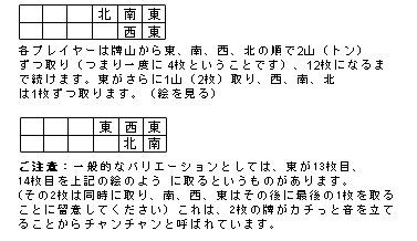 European Mahjong Game Rules - Dealing the tiles