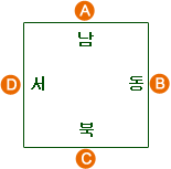 Hong Kong Mahjong - Determining the Seats