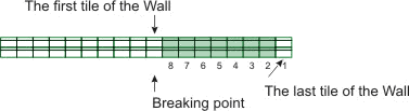 Hong Kong Mahjong - Dealing the tiles - Breaking the wall
