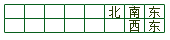 Hong Kong Mahjong - Dealing the tiles - Breaking the wall