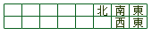 Hong Kong Mahjong - Dealing the tiles - Breaking the wall