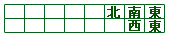 Hong Kong Mahjong - Dealing the tiles - Breaking the wall