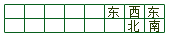 Hong Kong Mahjong - Dealing the tiles - Breaking the wall