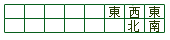 Hong Kong Mahjong - Dealing the tiles - Breaking the wall