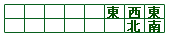 Hong Kong Mahjong - Dealing the tiles - Breaking the wall