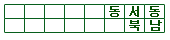 Hong Kong Mahjong - Dealing the tiles - Breaking the wall